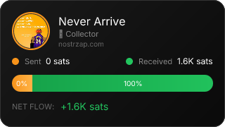 NostrZap Stats