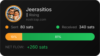 NostrZap Stats
