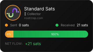 NostrZap Stats