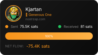 NostrZap Stats