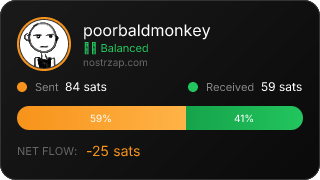 NostrZap Stats