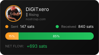 NostrZap Stats