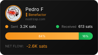 NostrZap Stats