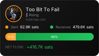 NostrZap Stats