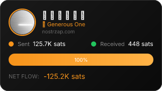 NostrZap Stats