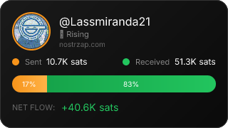 NostrZap Stats