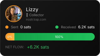 NostrZap Stats