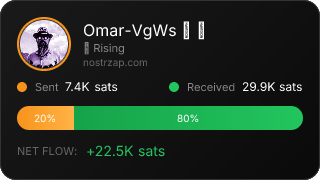 NostrZap Stats