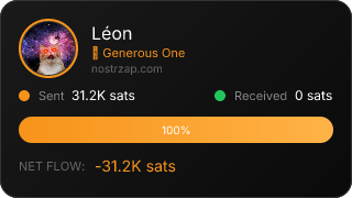 NostrZap Stats