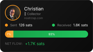 NostrZap Stats