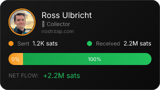 NostrZap Stats
