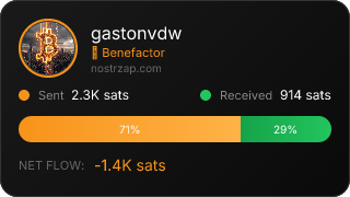 NostrZap Stats