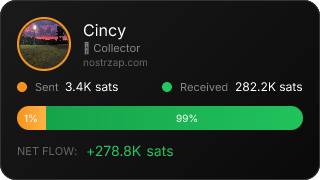 NostrZap Stats