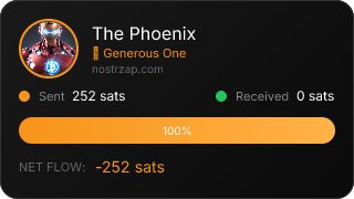 NostrZap Stats