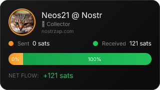 NostrZap Stats