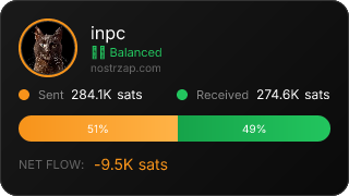 NostrZap Stats