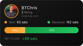 NostrZap Stats