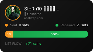 NostrZap Stats