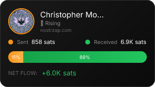 NostrZap stats badge