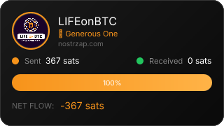 NostrZap Stats