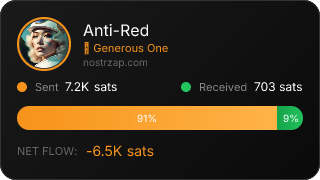 NostrZap Stats