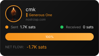 NostrZap Stats