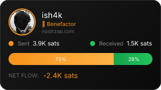 NostrZap Stats