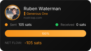 NostrZap stats badge