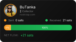 NostrZap Stats
