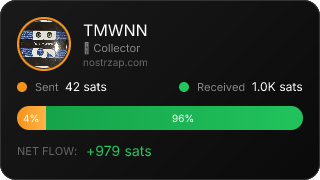 NostrZap Stats