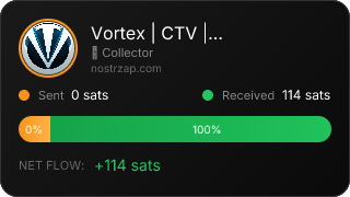 NostrZap Stats
