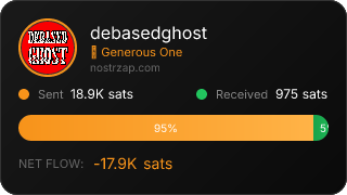 NostrZap Stats