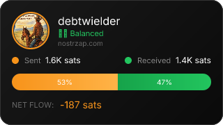 NostrZap Stats