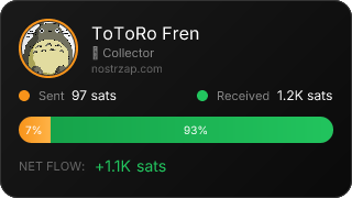 NostrZap Stats
