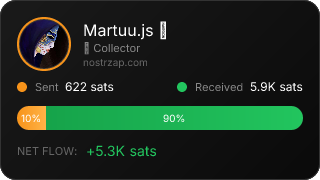 NostrZap Stats