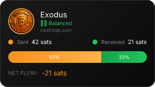 NostrZap stats badge