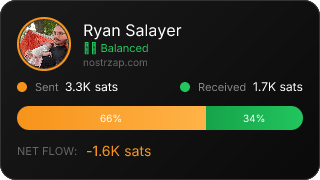 NostrZap stats badge
