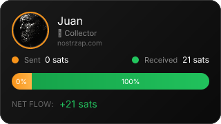 NostrZap Stats