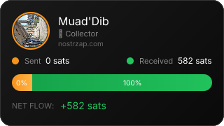 NostrZap stats badge