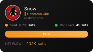 NostrZap Stats