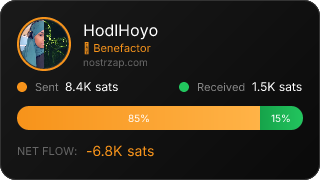 NostrZap Stats