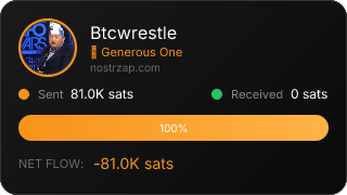 NostrZap Stats