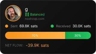NostrZap Stats