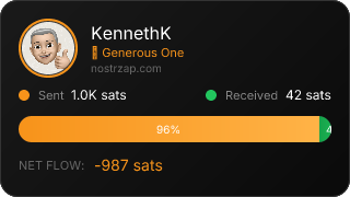 NostrZap Stats
