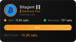 NostrZap Stats