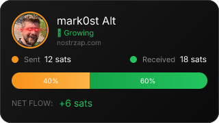 NostrZap Stats