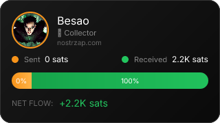 NostrZap Stats