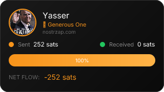 NostrZap Stats