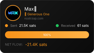 NostrZap Stats