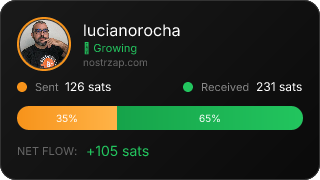NostrZap Stats